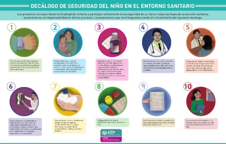 Declogo de seguridad del nio en el entorno sanitario 