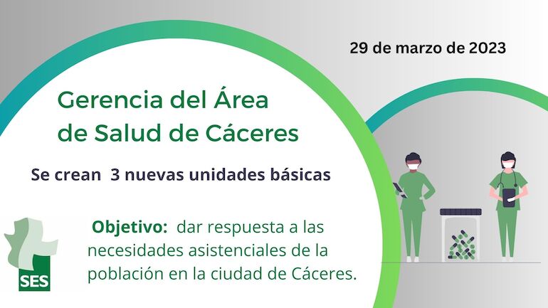 Creacin de 3 nuevas Unidades Bsicas Asistenciales  en el rea de Salud de Cceres