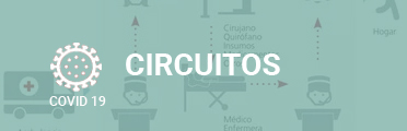 COVID19  circuitos